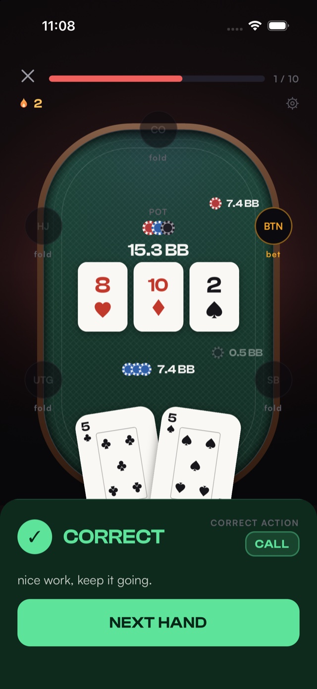 Correct verdict on a flop hand with the correct action shown as call